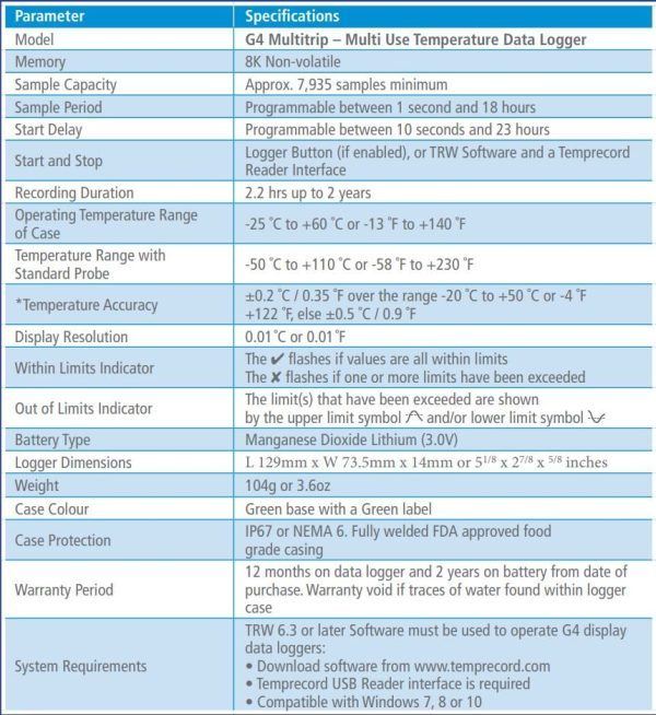 temprecord g4 multitrip temperature logger