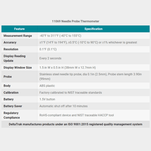 deltatrak needle probe thermometer
